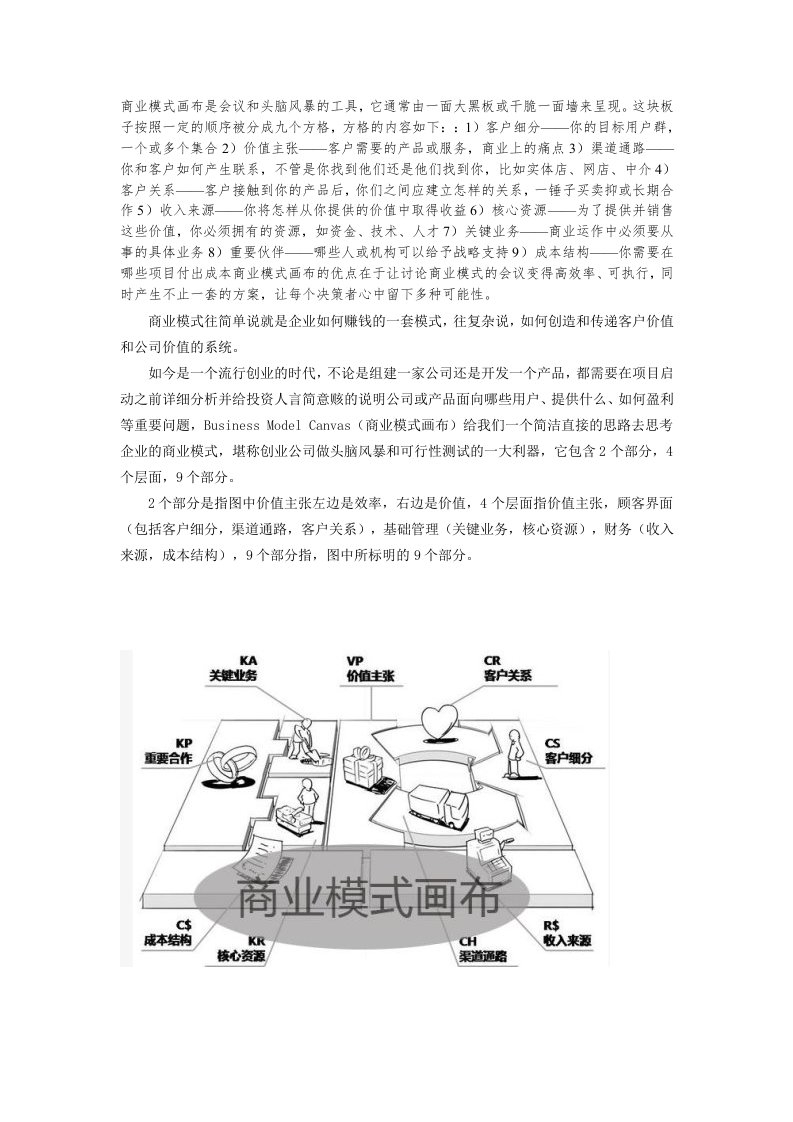 利用画布分析确定企业商业模式