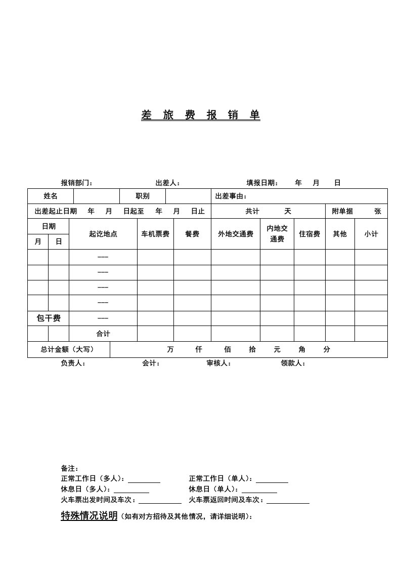 差旅费报销单样本