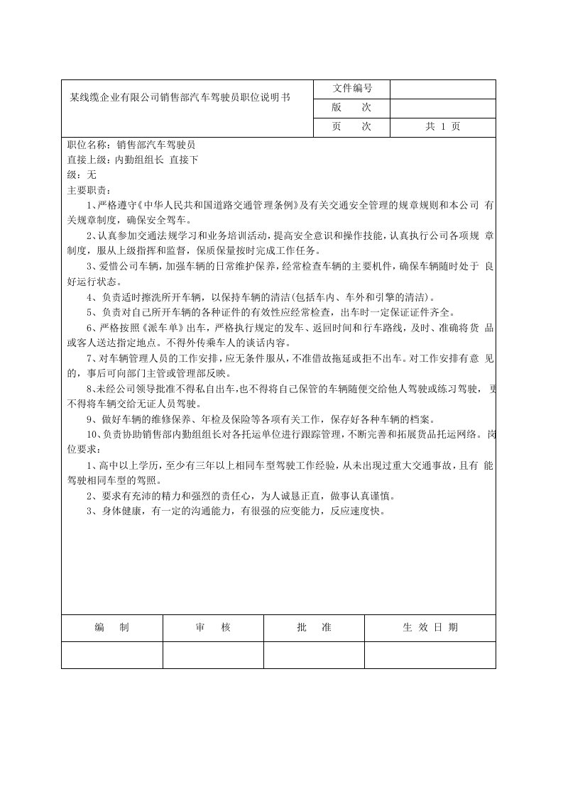 某线缆企业有限公司销售部汽车驾驶员职位说明书