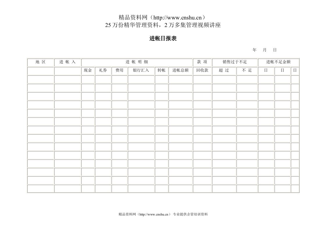 公司损益汇总表