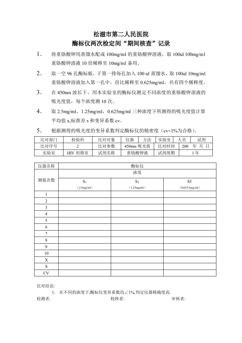 酶标仪期间核查记录