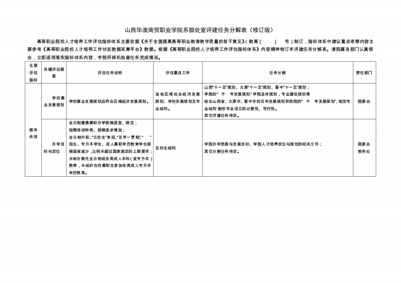 任务分解表(最新)