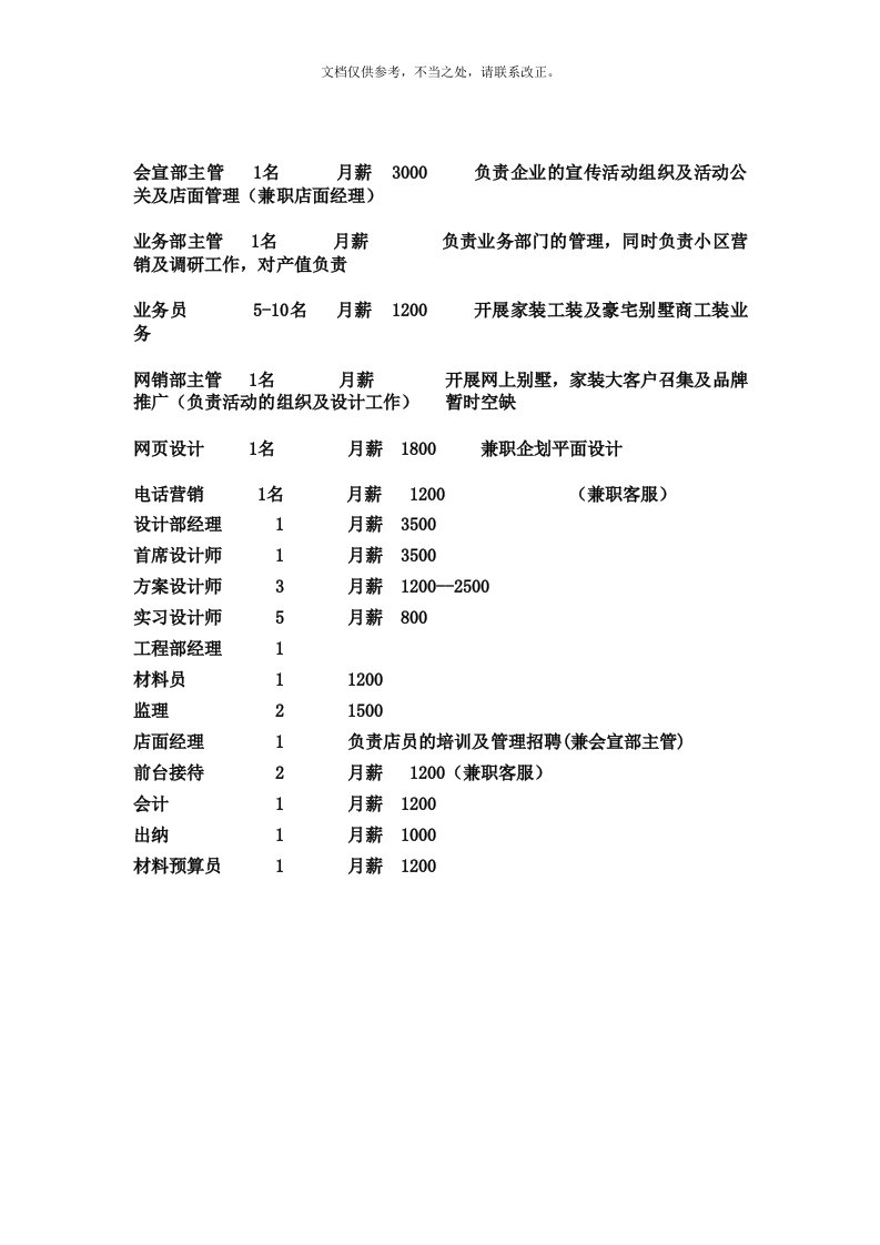 (019)装饰公司各部门薪资待遇模板