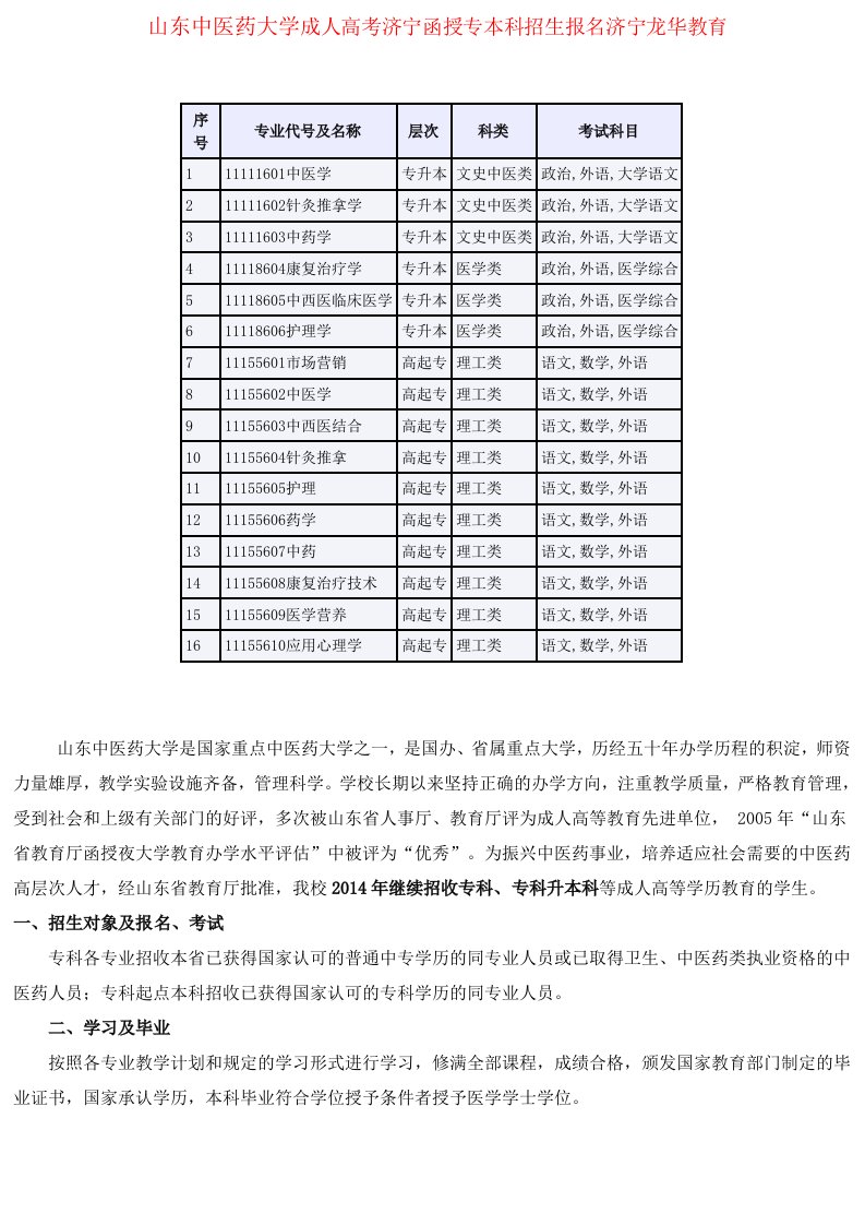 山东中医药大学成人高考