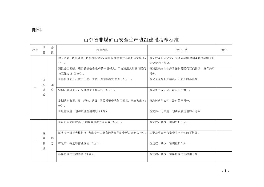 关于加强非煤矿山安全生产班组建设的指导意见