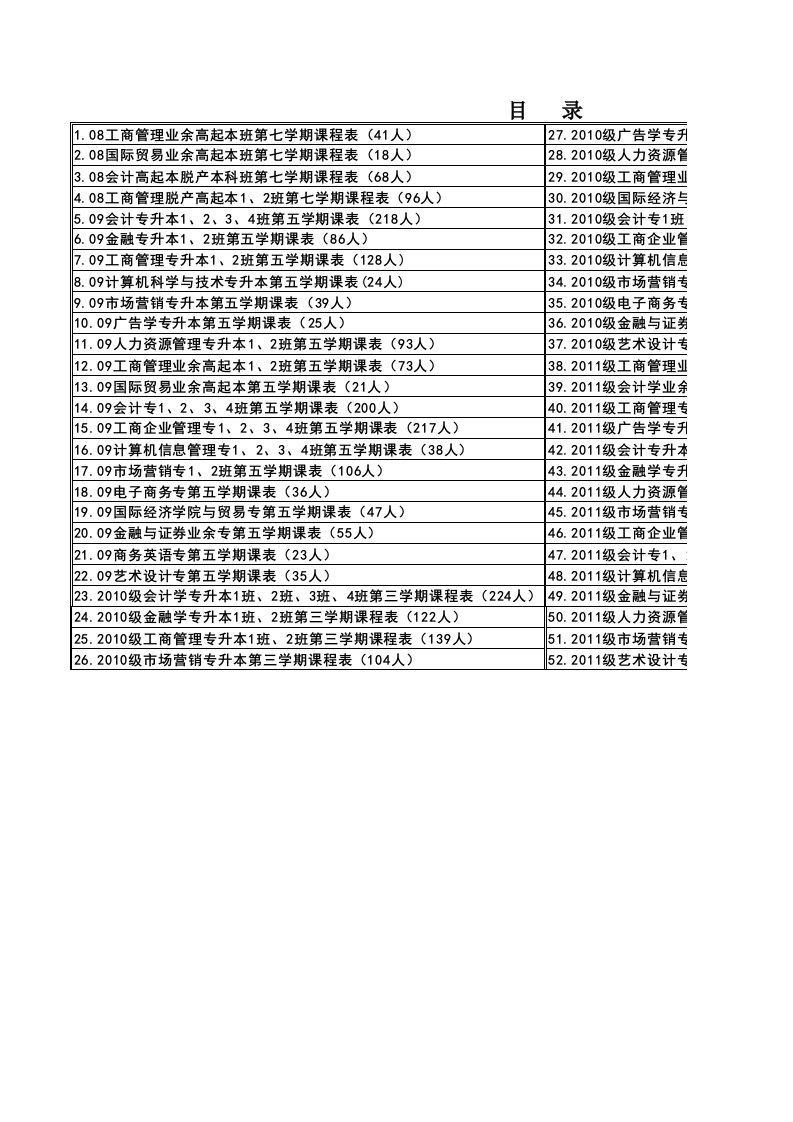 108工商管理业余高起本班第七学期课程表(41人)（精选）