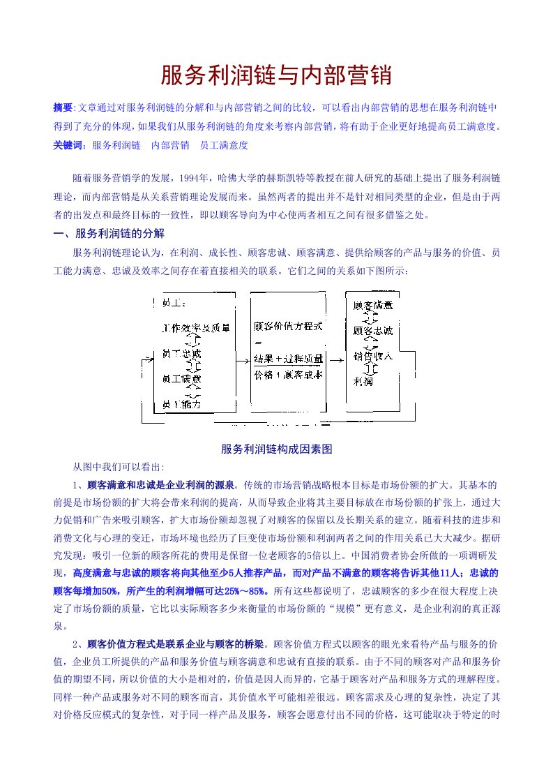 推荐-服务利润链与内部营销1