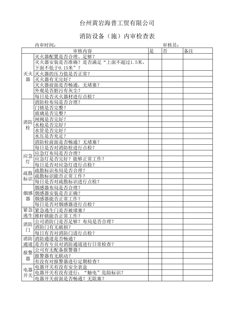 消防设备(施)内审检查表