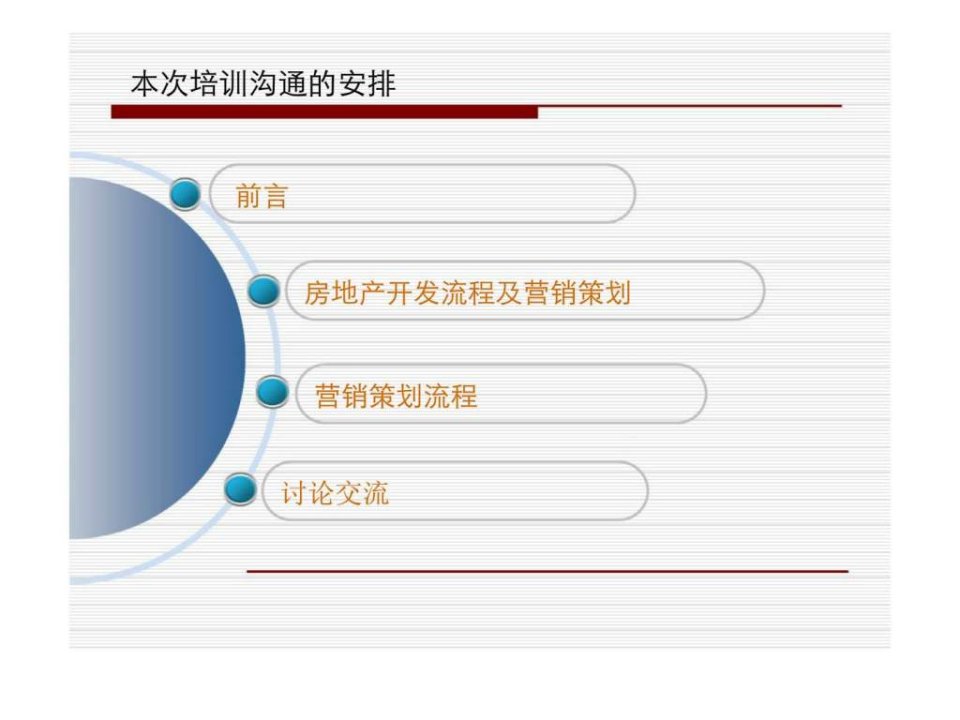 金地房地产开发流程及营销策划