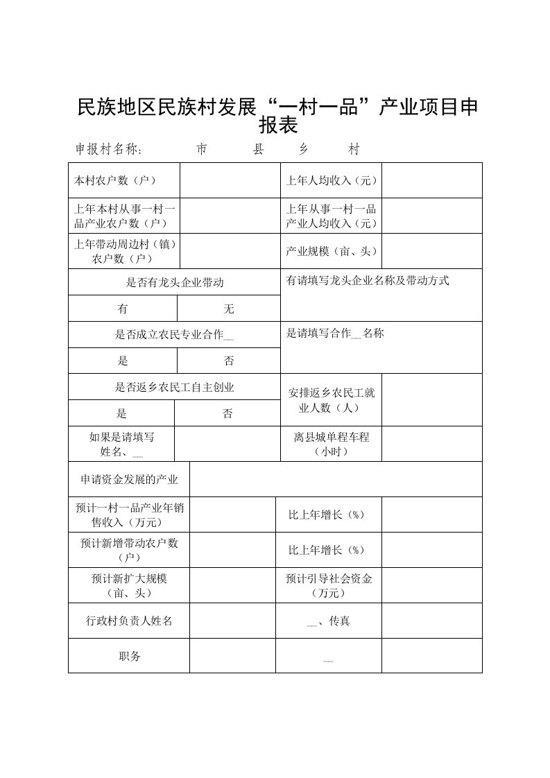 民族地区民族村发展一村一品产业项目申报表