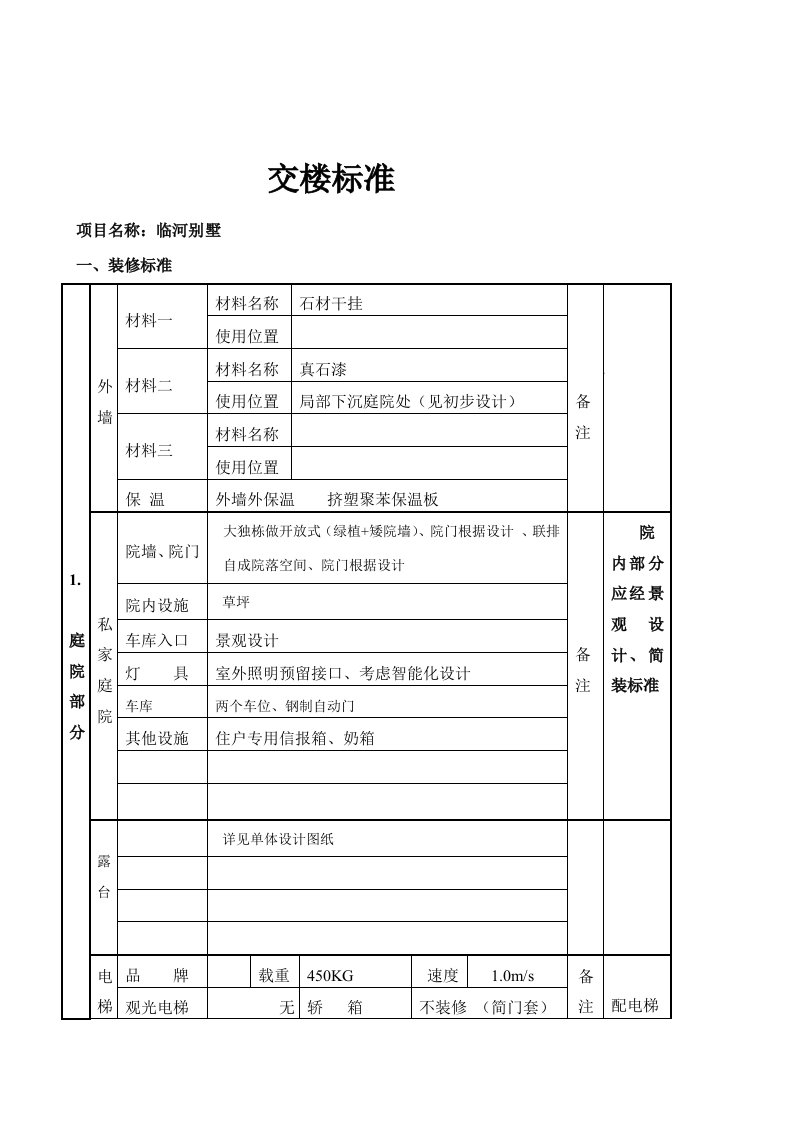 清水样板房标准做法