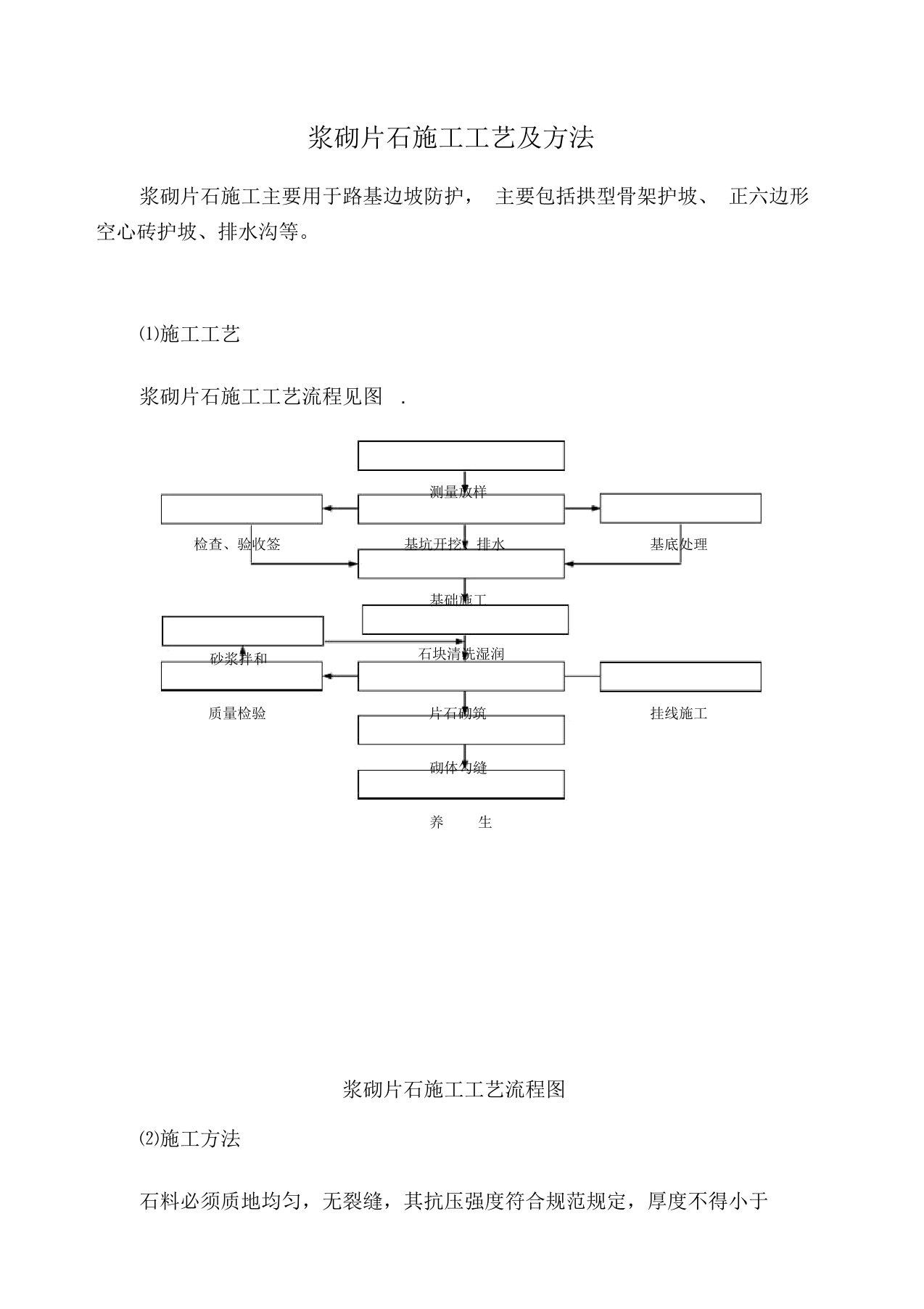 浆砌片石施工工艺及方法