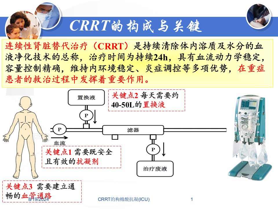 2021年CRRT的枸橼酸抗凝(ICU)讲义