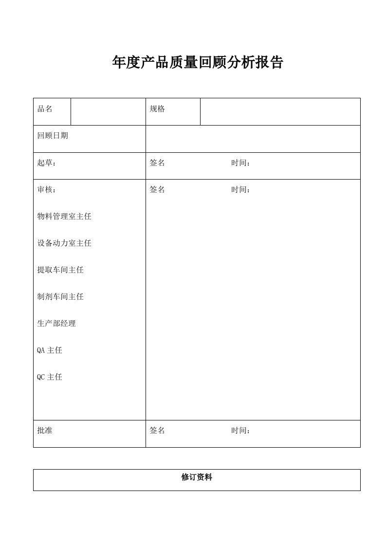 年度报告-某制药厂年度产品质量回顾分析报告模板