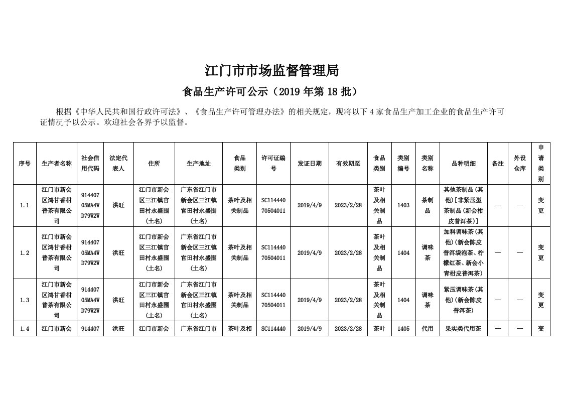 江门市市场监督管理局