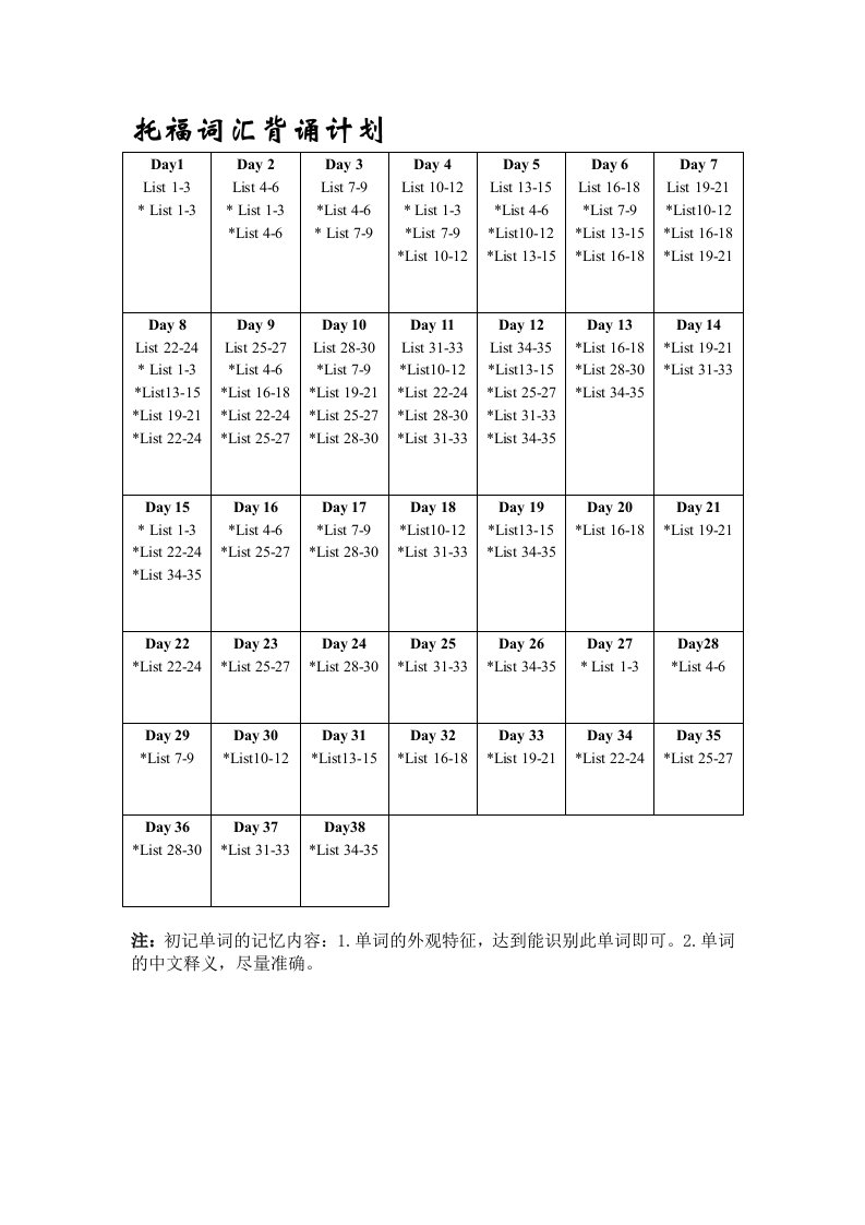 托福词汇背诵计划