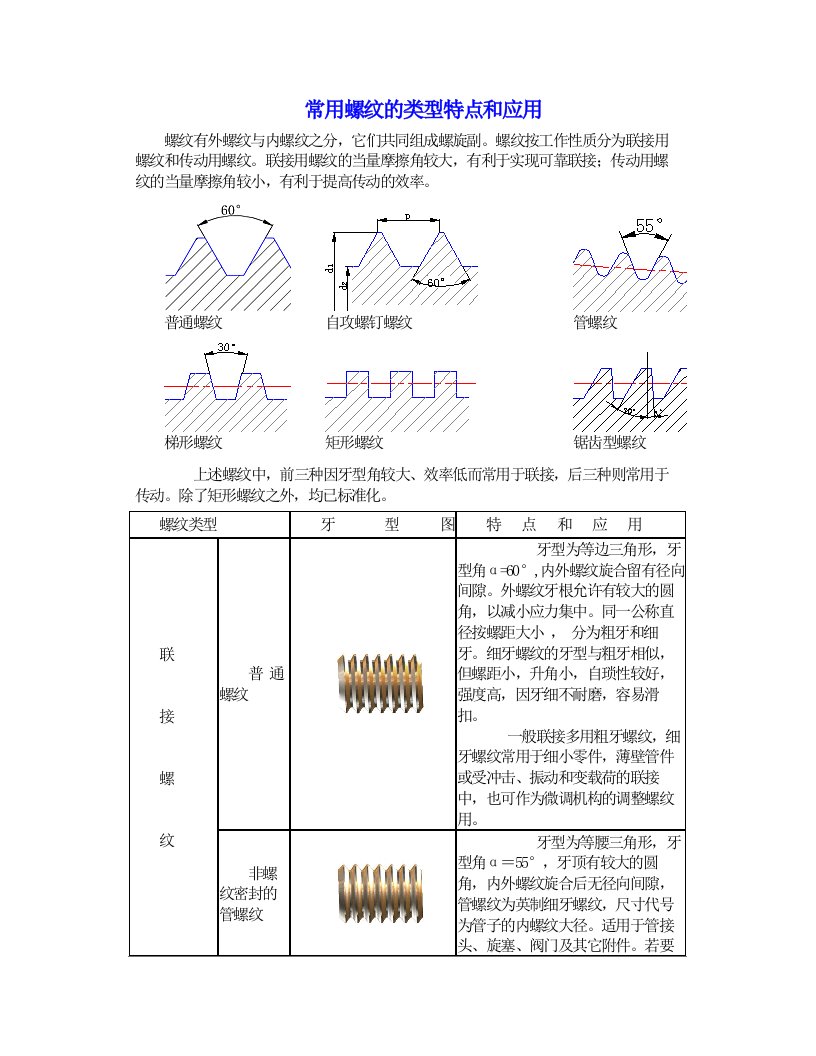 常用螺纹的类型特点和应用