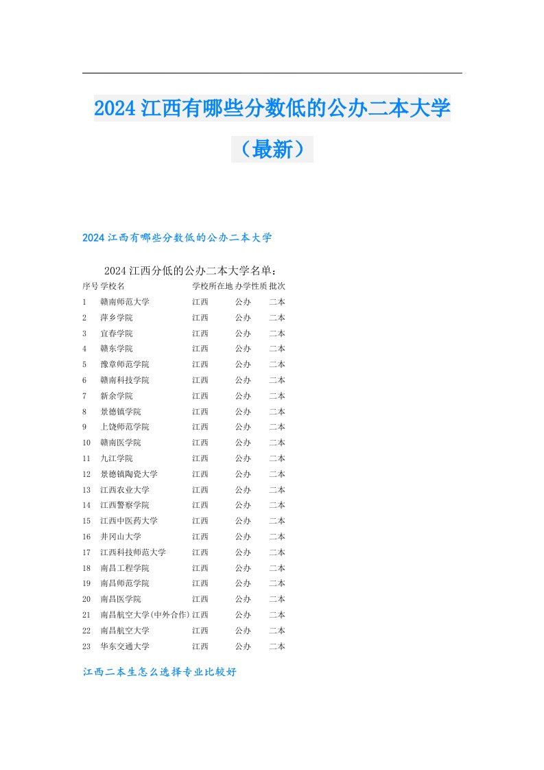 2024江西有哪些分数低的公办二本大学（最新）