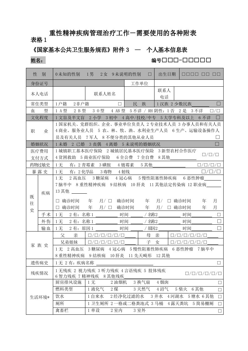 附表：重性精神疾病管理治疗工作-需要使用的各种附表