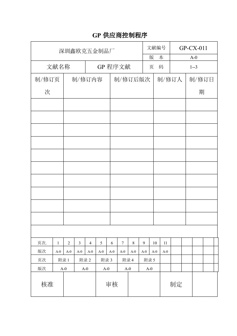 GP供应商控制程序