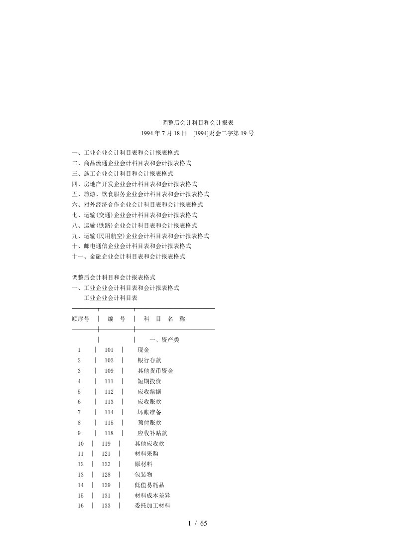 调整后企业会计科目与会计报表格式