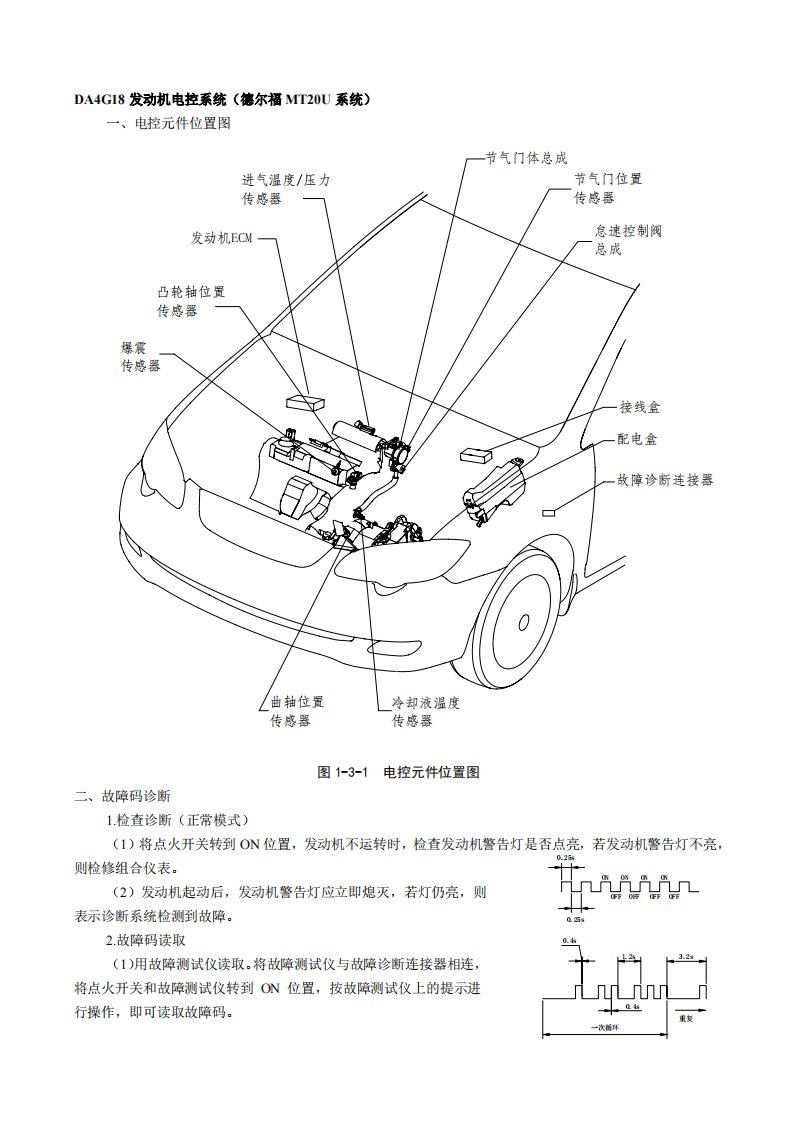 比亚迪F3发动机管理系统维修手册