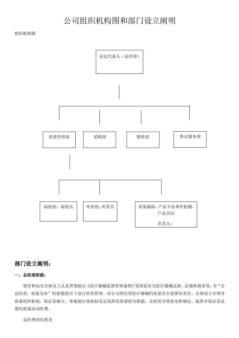 二类医疗器械备案组织机构图和部门设置说明