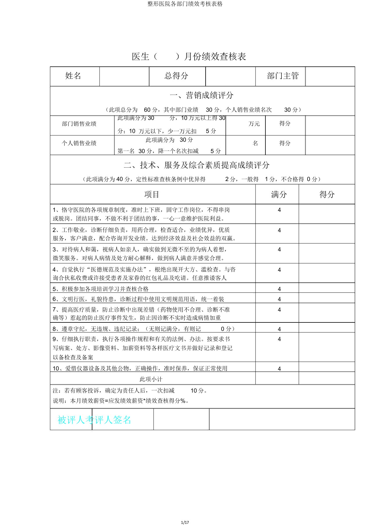 整形医院各部门绩效考核表格