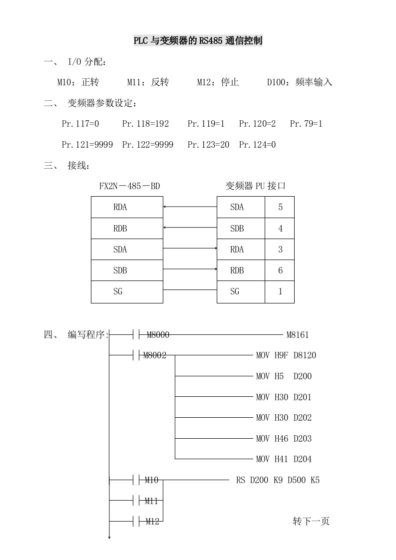 PLC与变频器的RS485通信控制设计