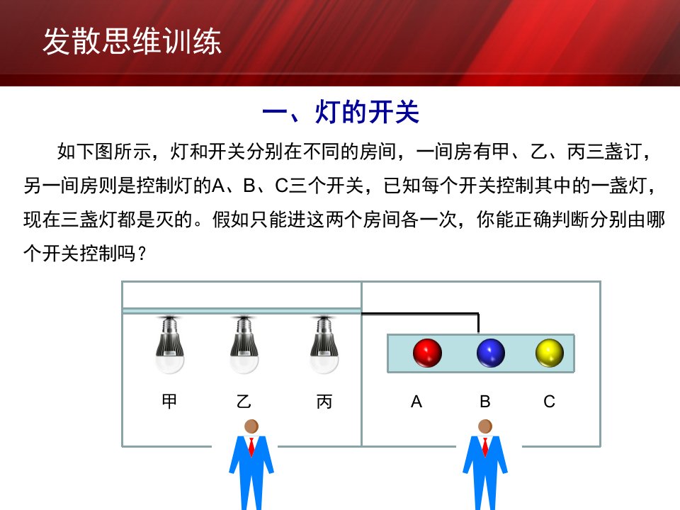 发散思维训练(游戏)优秀课件