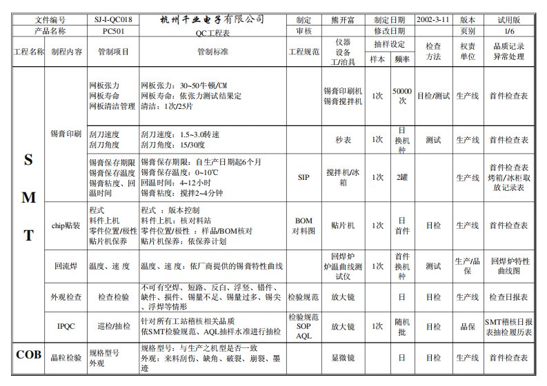 QC工程图样本