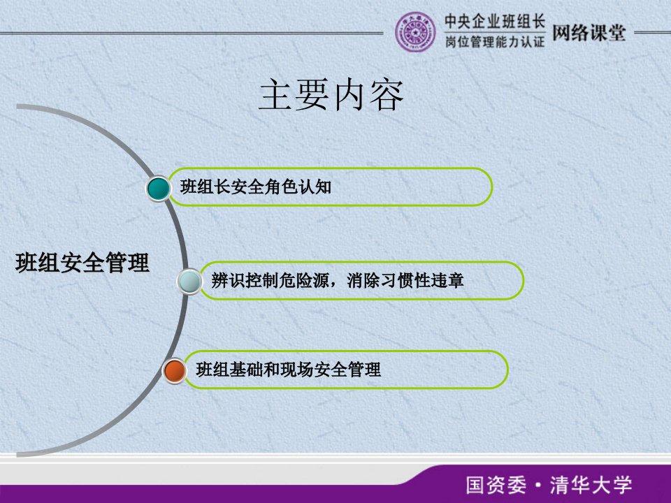 班组安全管理PPT通用课件