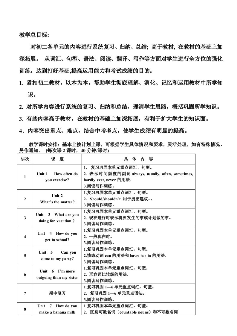 初二英语培优班上册