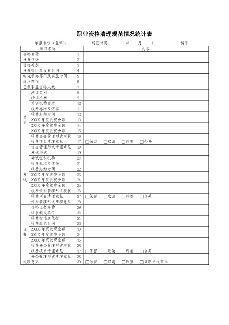 表格模板-职业资格清理规范情况统计表