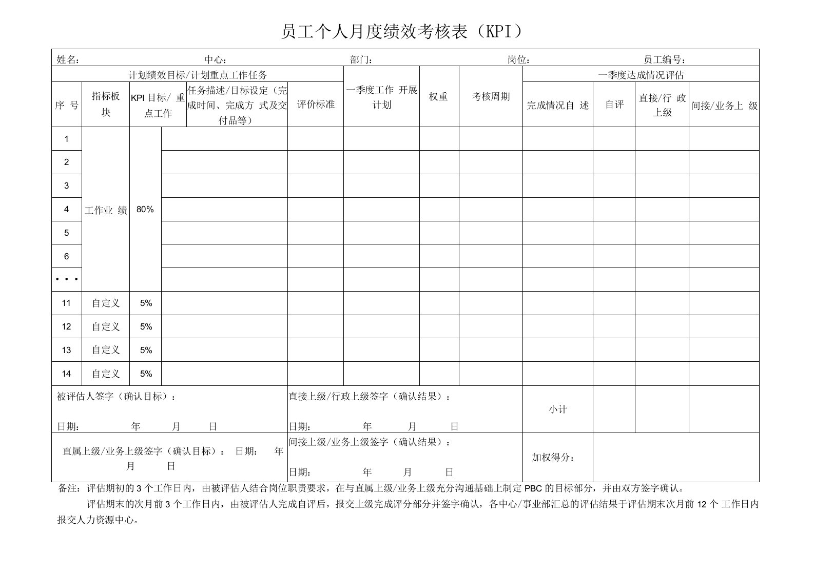 员工个人月度绩效考核表（KPI）