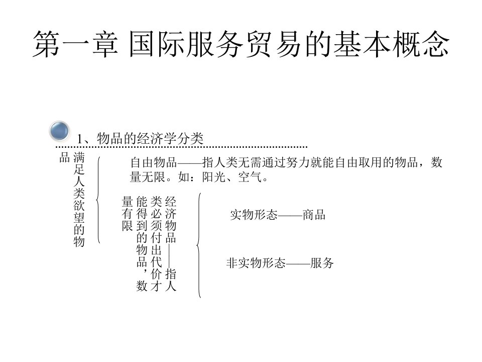 教学配套课件国际服务贸易