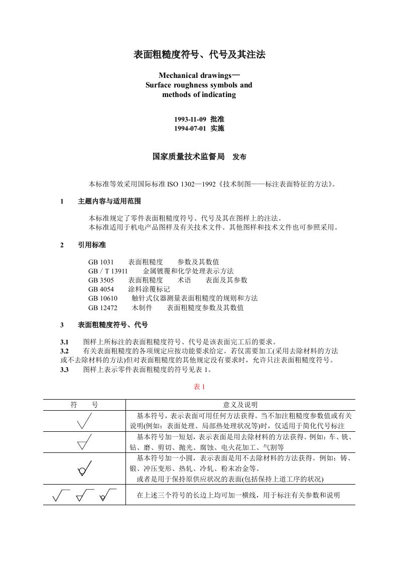 机械制图-表面粗糙度符号