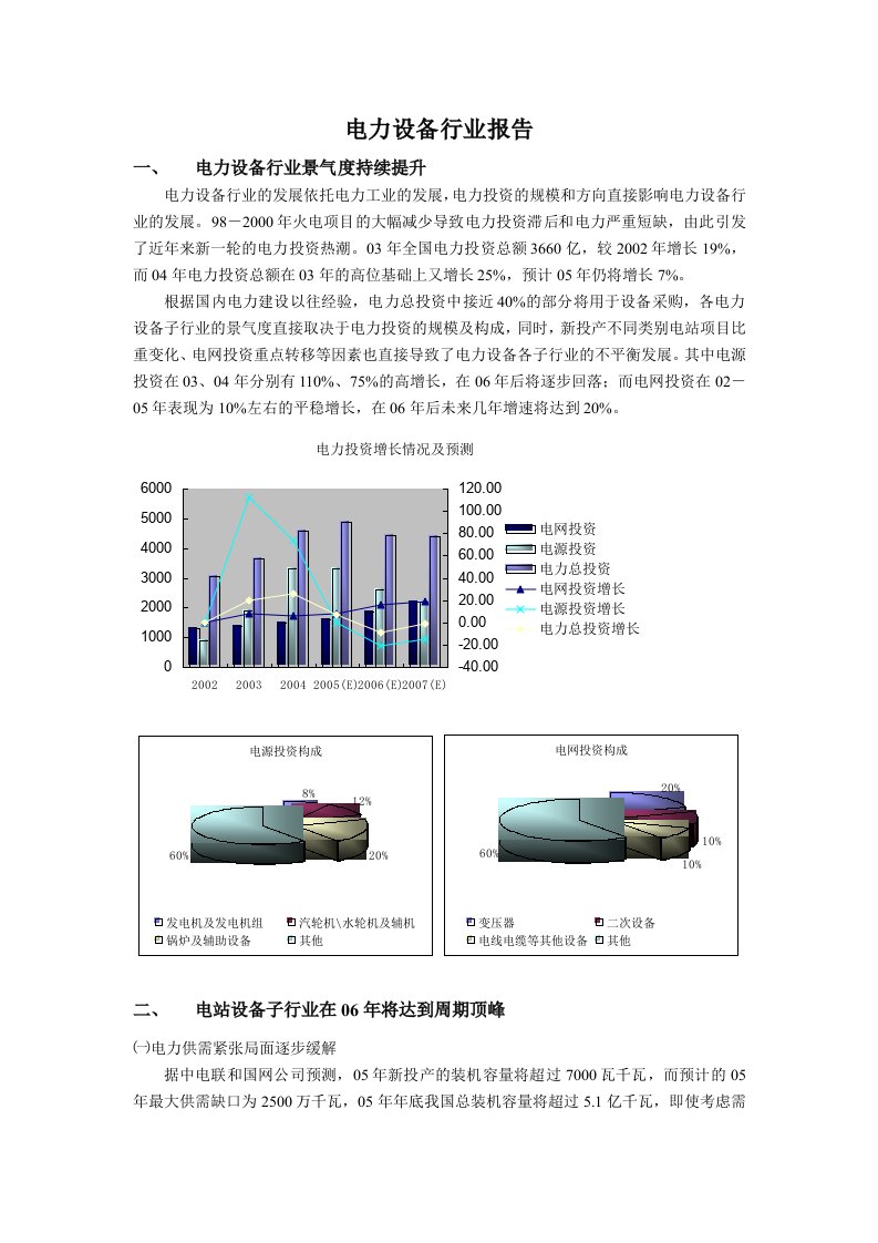 电力设备行业报告