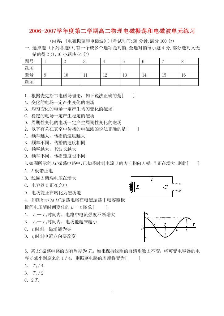 2006-2007学年度第二学期高二物理电磁振荡和电磁波单元练习