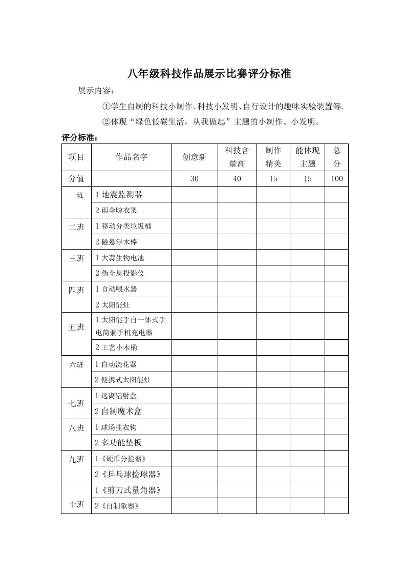 科技作品展示比赛评分标准