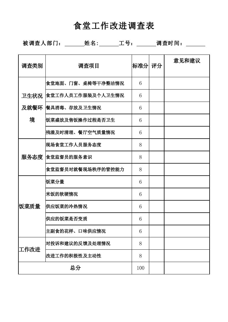 食堂工作改进调查表