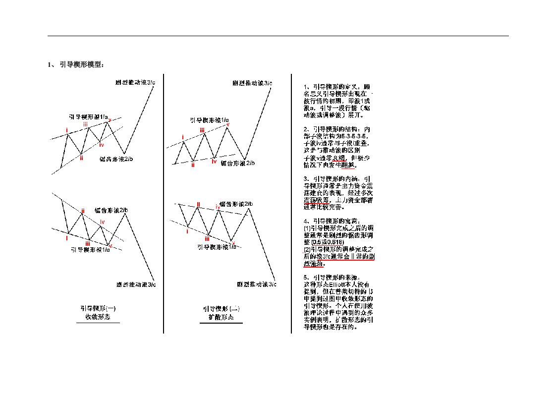 引导楔形