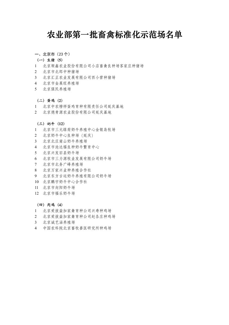 农业与畜牧-农业部第一批畜禽标准化示范场