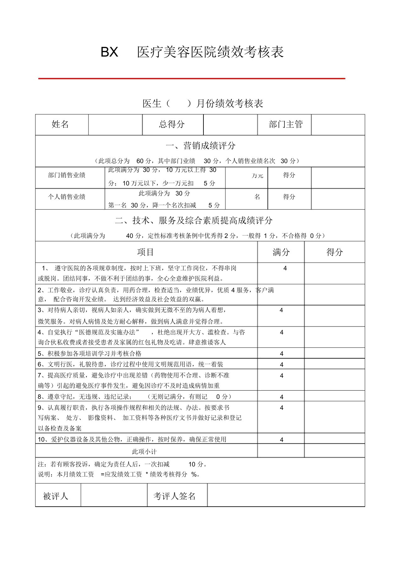 整形医院绩效考核标准