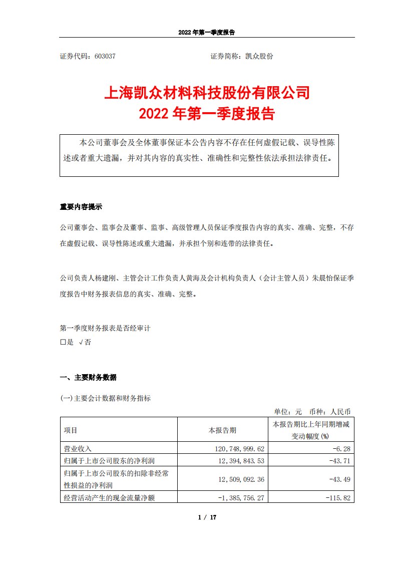 上交所-凯众股份2022年第一季度报告