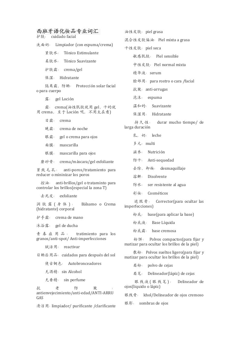 西班牙语化妆品专业词汇