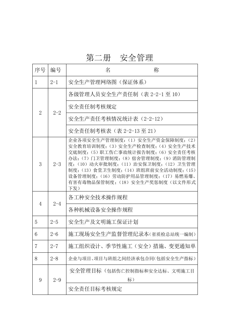 生产管理--第二册安全管理