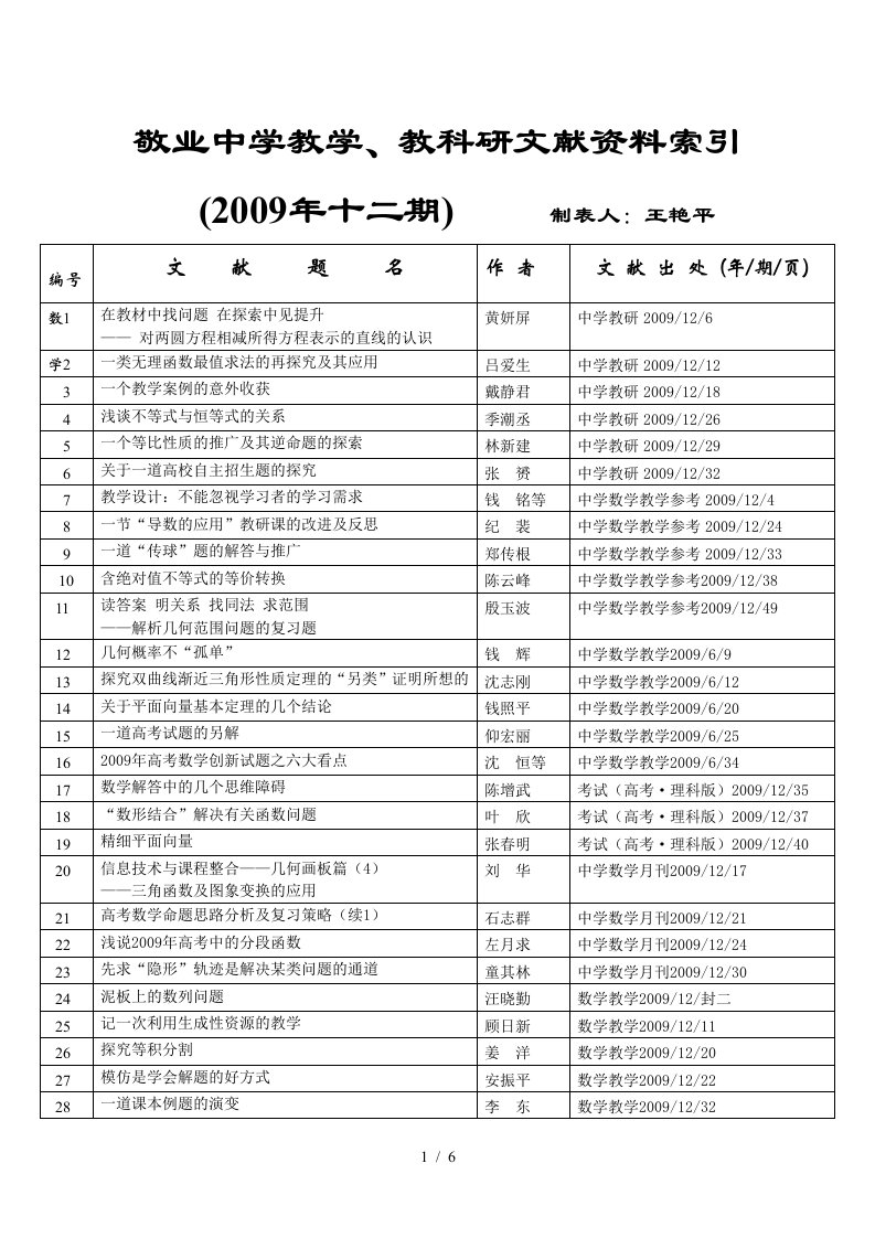 敬业中学教学、教科研文献资料索引