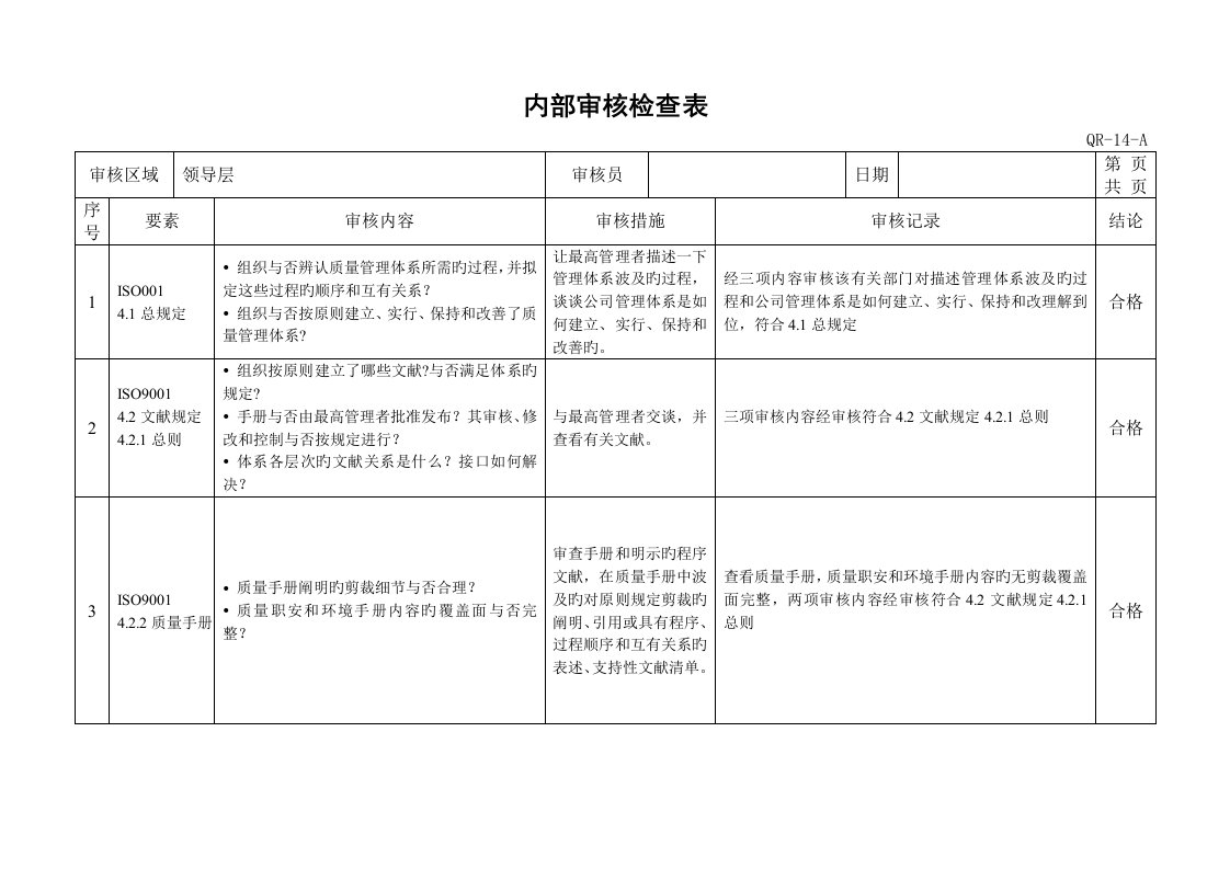 质量管理全新体系内审检查表