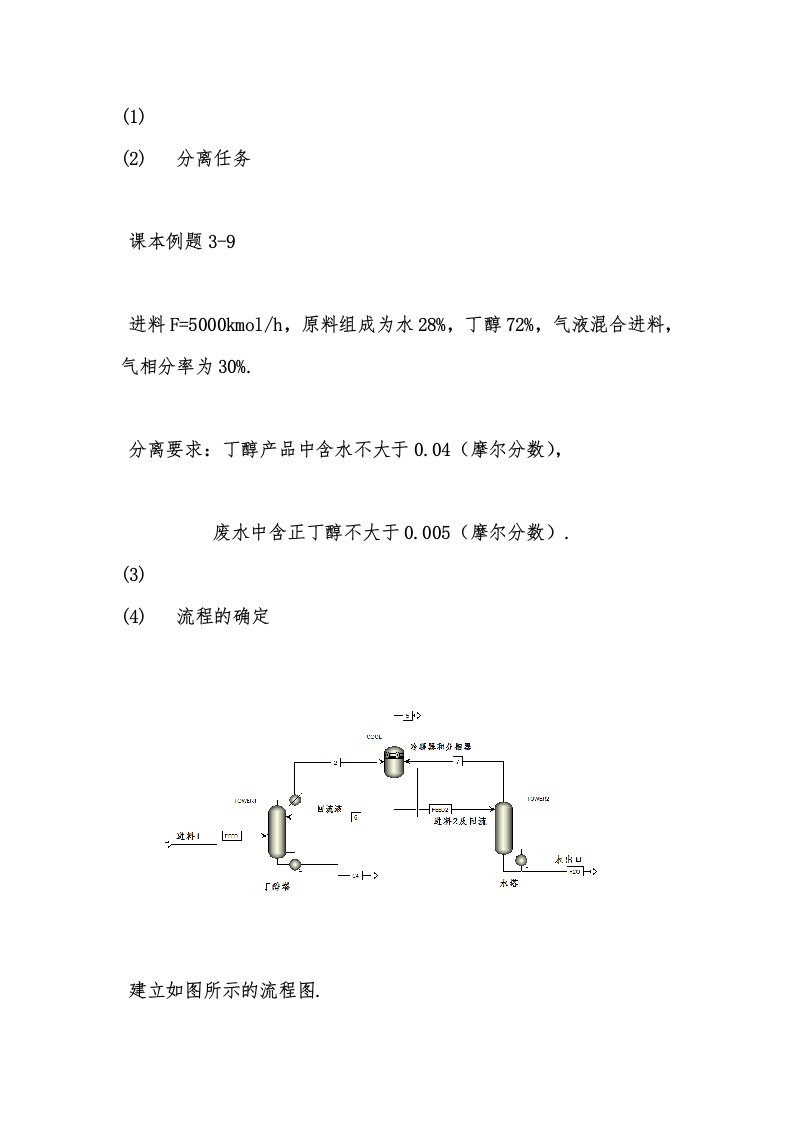 ASPEN共沸精馏模拟例丁醇和水的非均相共沸精馏